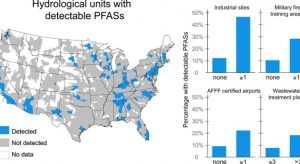 Hydrological units with detectable PFAS's across United States