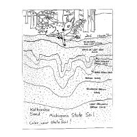 Michigan Soils Coloring Sheet and Info
